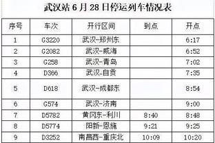 曼联球员最新伤病情况&预计回归日期：利马4月可能复出